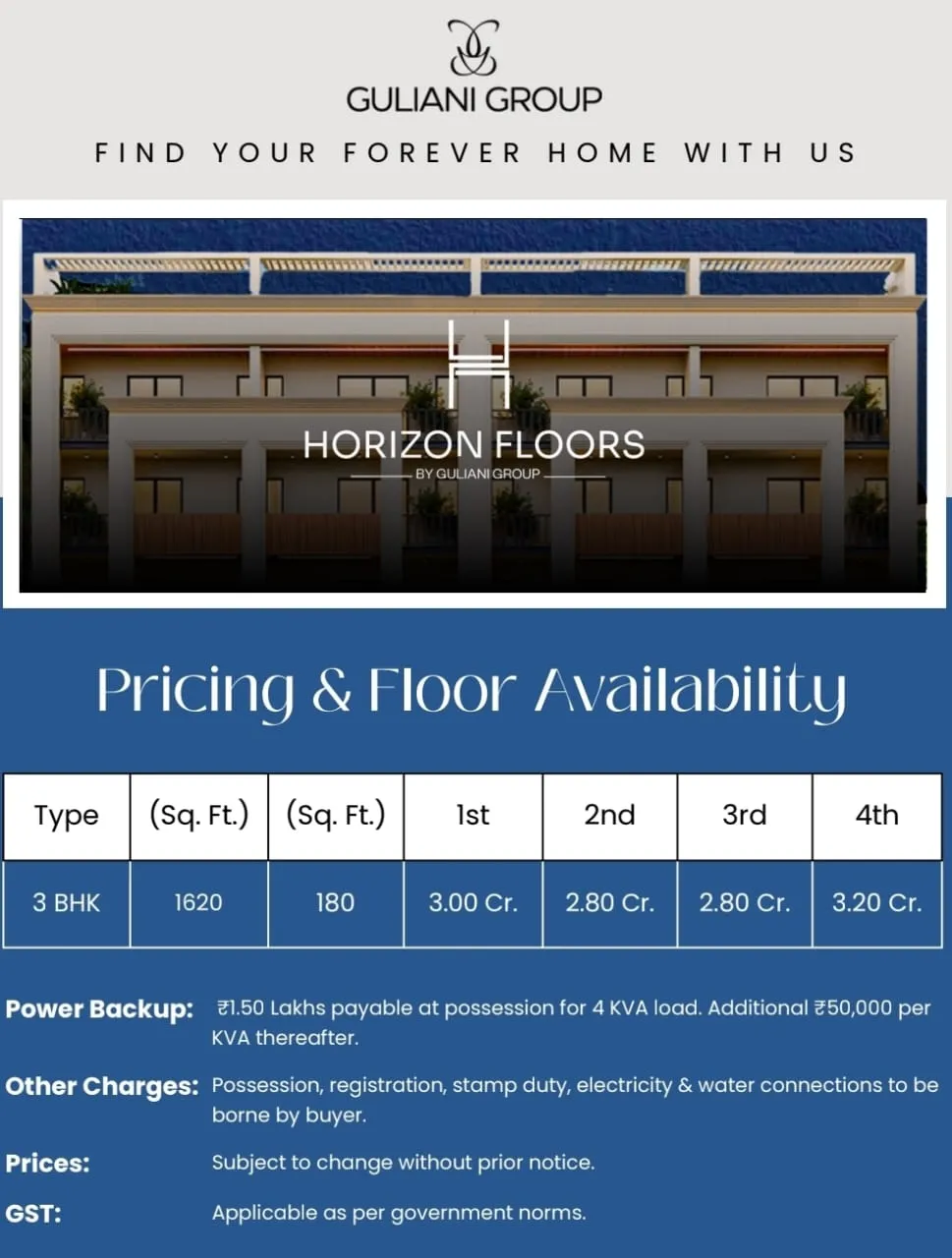 Horizon Floors Sector 63A 1